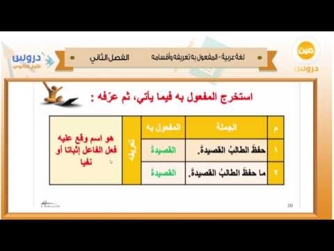 الاول الثانوي /الفصل الدراسي الثاني 1438 | لغة عربية| المفعول به تعريفه واقسامه