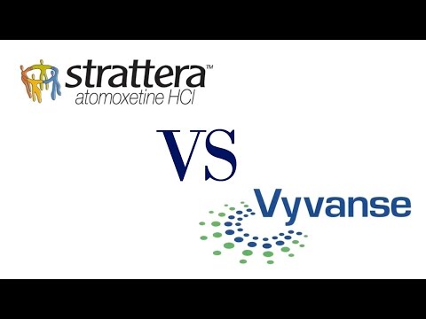 strattera vs ritalin pierdere în greutate