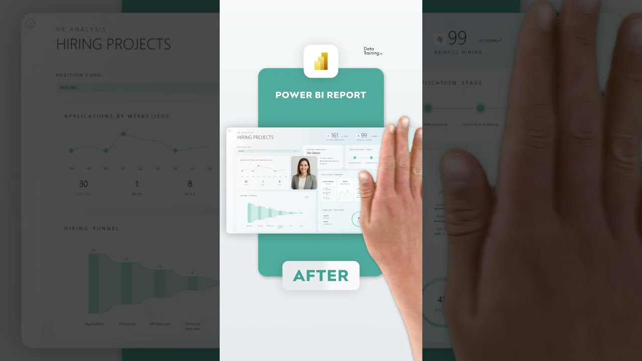 Power BI Report Makeover  |  HR Hiring Tracking ✅