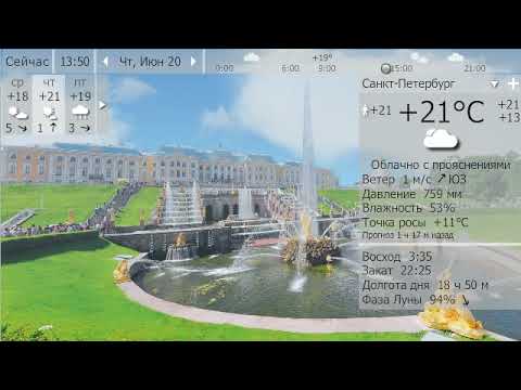 Погода. Санкт-Петербург. 19-22 июня 19 г.