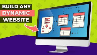 How to Build a Dynamic Website from Scratch with Wordpress FOR FREE