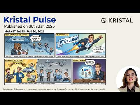 Kristal Pulse | 30th Jan 2026 | Microsoft Plunges, Meta Surges | Daily Market Recap