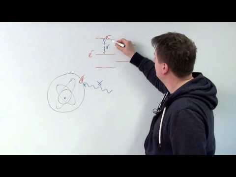 Atomphysik und Kernphysik - Balmer-Serie / Atomspektren - Abitur Physik