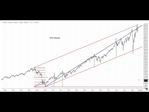 How I Trade Stocks and Options  Michael S Jenkins