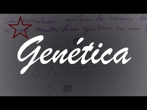 INTRODUÇÃO À GENÉTICA - Genética Parte 01