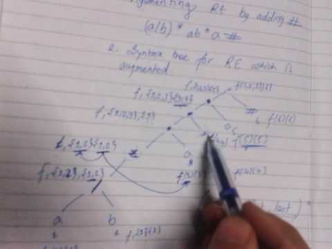 Tutorial | RE to DFA