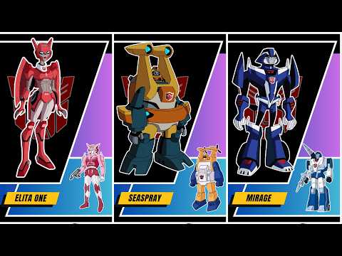 G1 Autobots in TF Animated Style That Never Appeared in the Original Series – Fan Creations