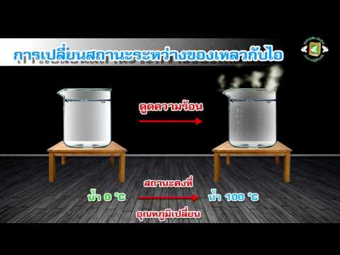 บ้านที่จะเพิ่มการเยียวยาสมาชิกพื้นบ้าน เช่น hernias ส่งผลกระทบต่อความแรง