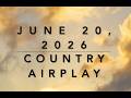 Billboard Top 60 Country Airplay June 20 2026