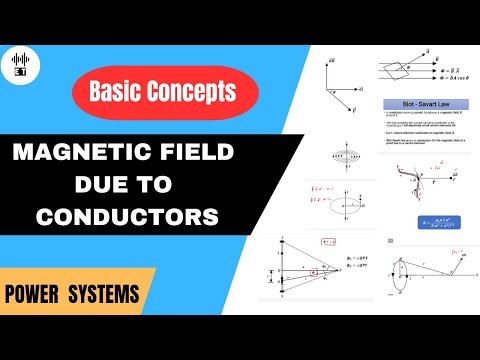 Calorific Value Of Fuels Basic Concepts Power Systems Engineering