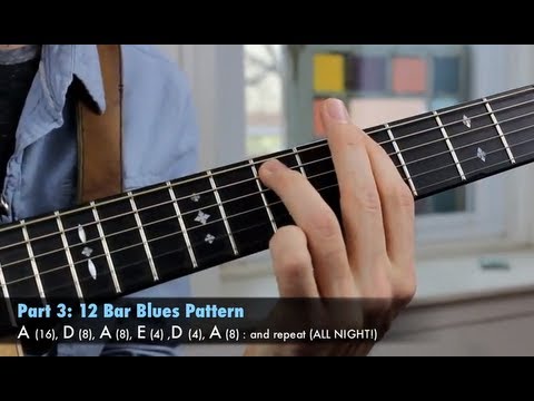 Play the Blues in Every Key - Rhythm and Lead Guitar Lesson - The Art of Jamming!