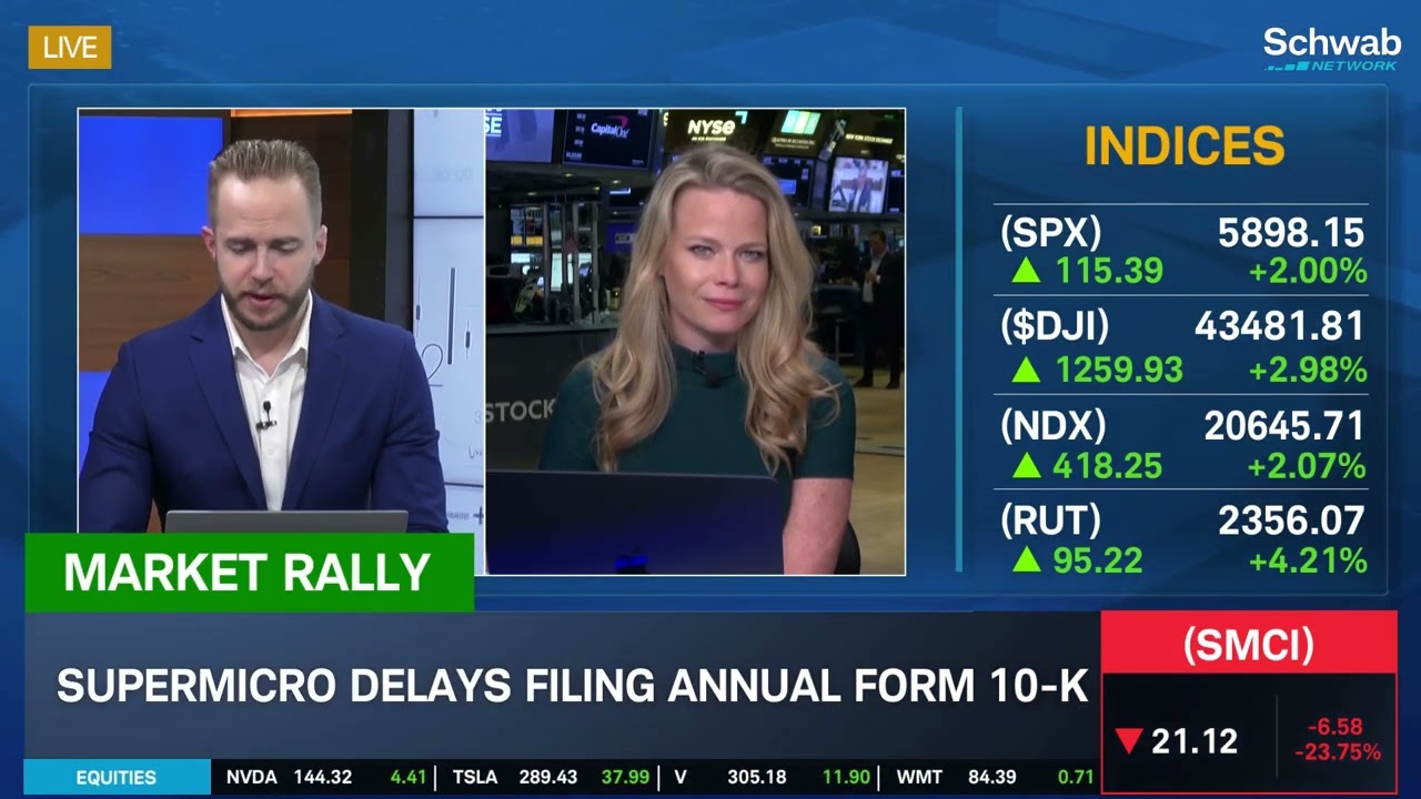 SMCI Spiral Continues, CELH Slips as PEP Sales Fall, NVO Trims Down