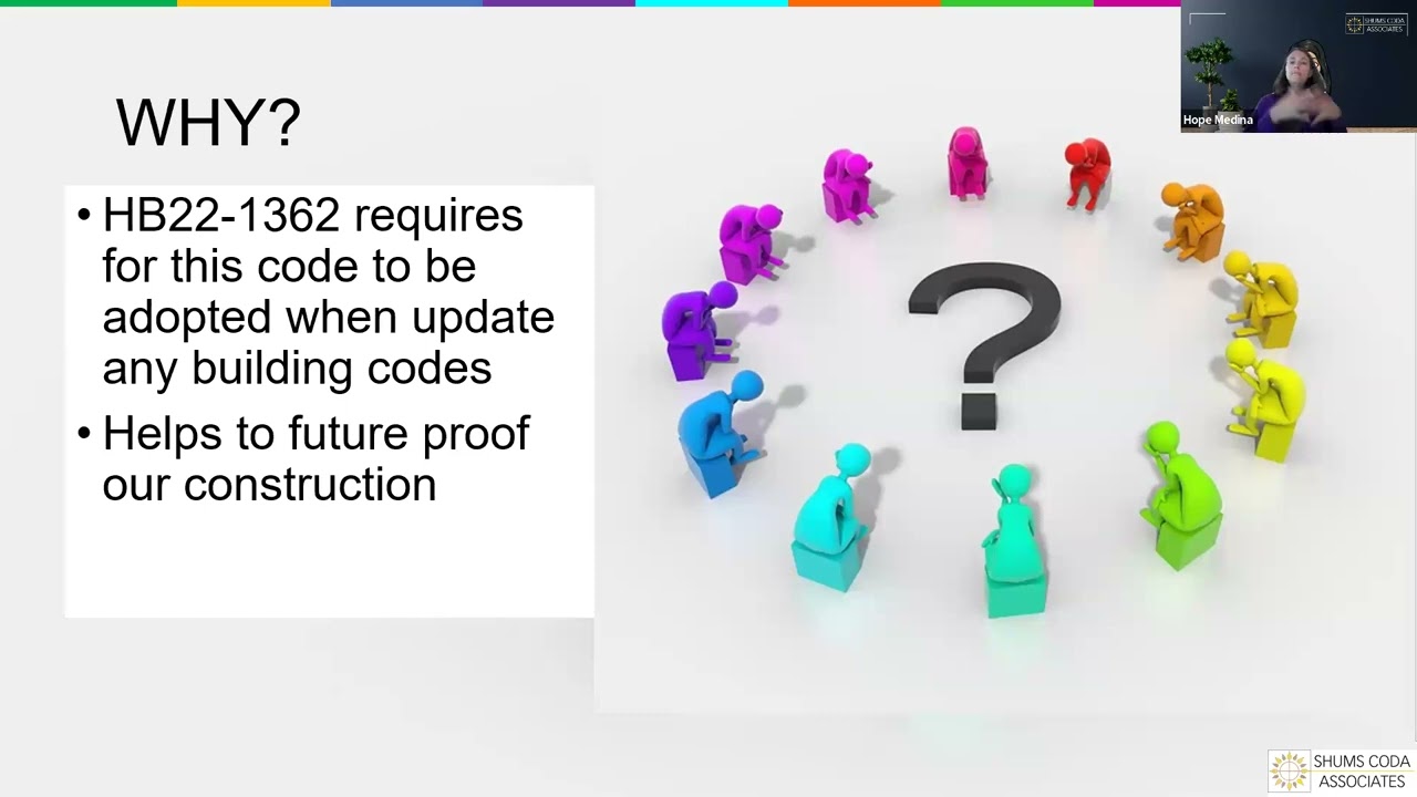 Model Electric Ready & Solar Ready Code - Commercial