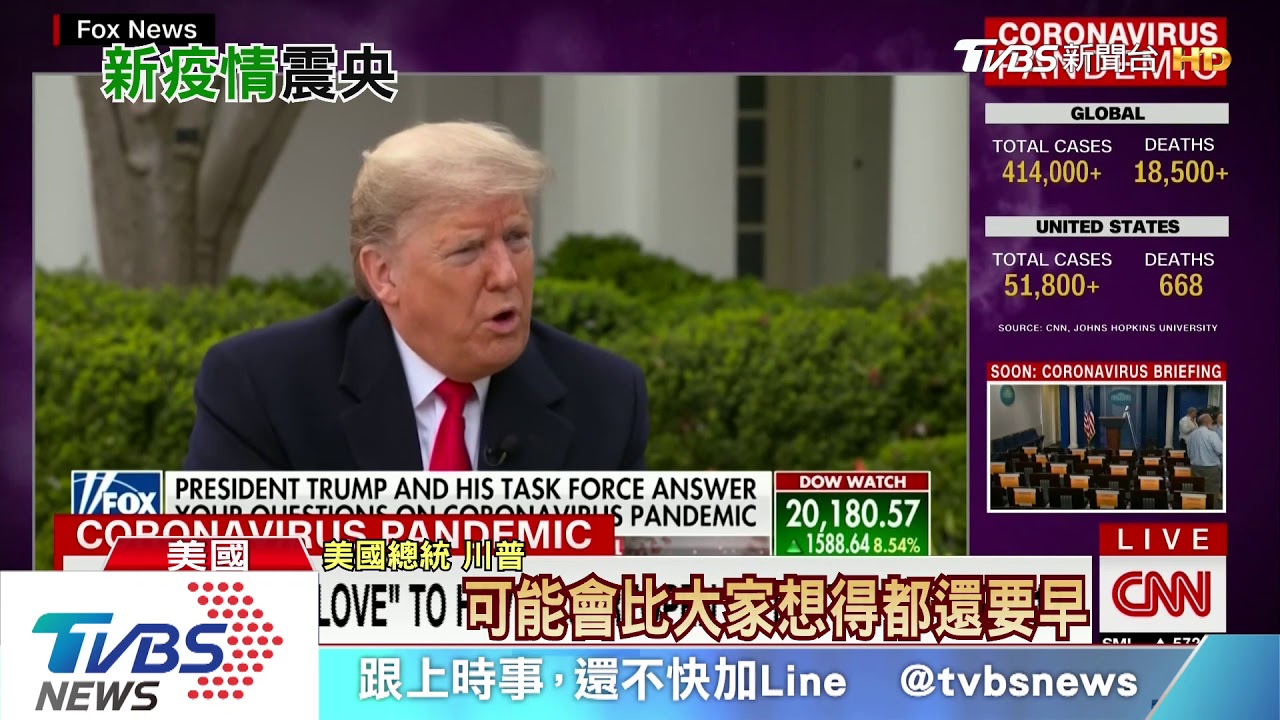 2兆美元紓困案過關 WHO:美國下波疫情震央
