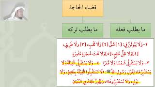 صورة 04قضاء الحاجة من شرح عمدة الفقه عامر بهجت