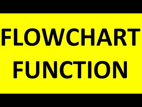 Tecq Mate Flowgorithm Flow Chart Call User Defined Function