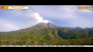 CCTV JOGJA LIVE 24 JAM - VIEW GUNUNG MERAPI live webcam