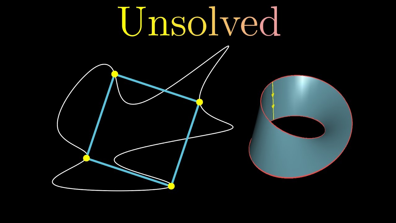 3Blue1Brown - Who cares about topology? (Inscribed rectangle problem)