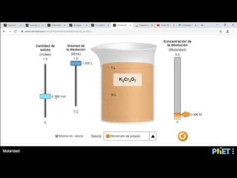 Uso de simulador virtual para preparación de disoluciones