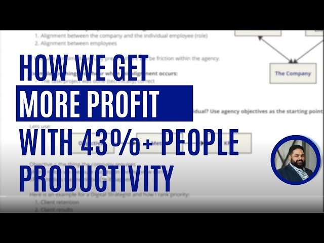 How we get a 43% increase in People Performance
