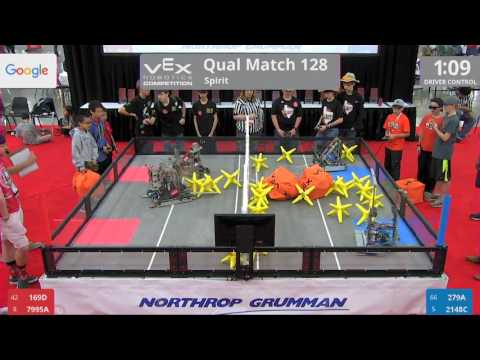 2017 VRC-MS Spir Q128 - 169D 7995A vs 279A 2148C - 37 to 18