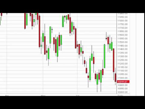 Dax Technical Analysis for July 1 2015 by FXEmpire.com