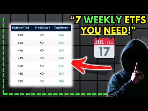 7 BEST ETFs That Pay WEEKLY Dividends In 2026!