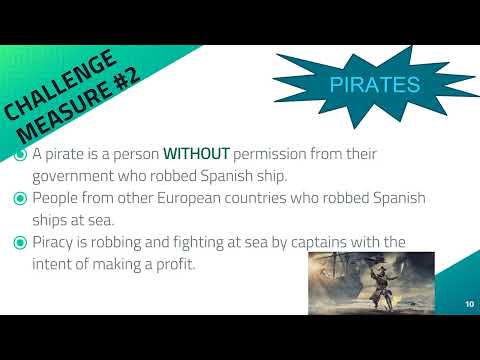 Challenging the Monopoly