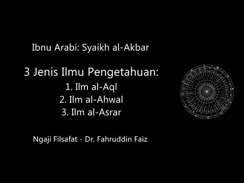 Ibnu Arabi: 3 Jenis Pendekatan Ilmu Pengetahuan