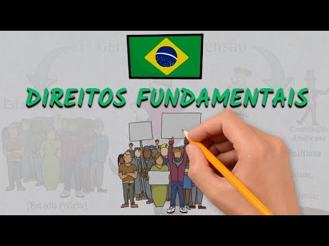 Direitos Fundamentais - Igualdade , Liberdade e Fraternidade