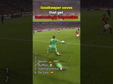 Goalkeeper Saves That Get Increasingly Impossible