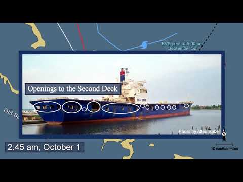 Sinking of US Cargo Vessel SS El Faro