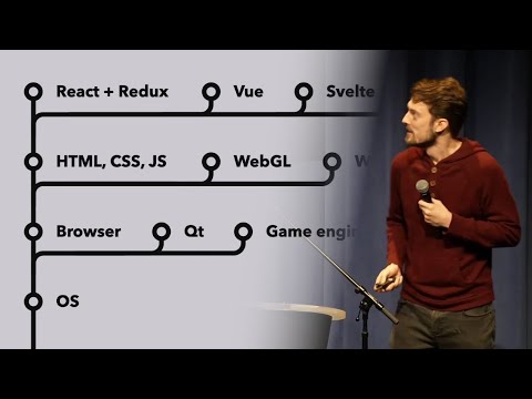 High-level is the goal (but why?)
