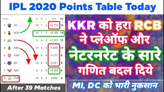 IPL 2020 - Points Table Today Analysis & Prediction | RCB vs KKR | RR vs SRH | MY Cricket Production