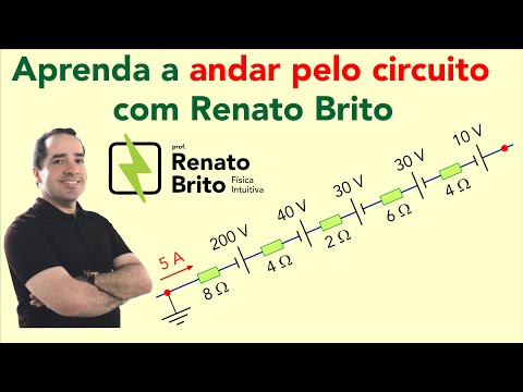 Aprenda a andar pelo circuito com o Prof. Renato Brito - VestCursos.