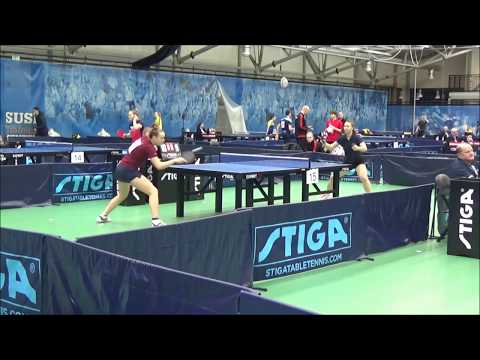 HOLGERSSON Hannah- KIRICHENKO Anna (Finlandia Open 2019)