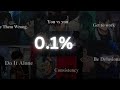 0 1 Mindset 1 Hour Of Pure Workout Motivation From Venus Amvs
