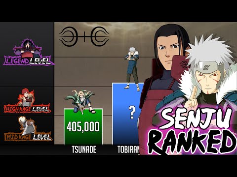 SENJU CLAN Power Levels 🔥