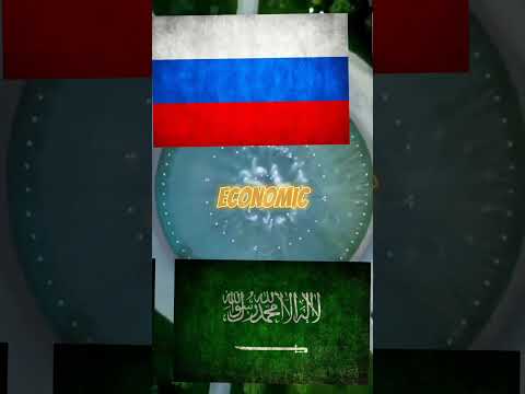 Russia vs Saudi Arabia #shorts #edit #editing #capcut #countries #comparisons