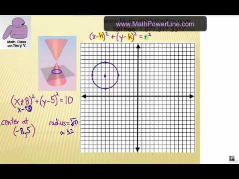 How To Study Conic Sections Problem Set 2