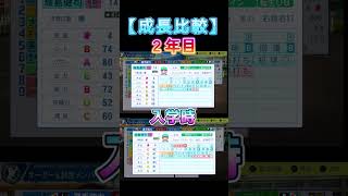 【栄冠ナイン】新入生成長比較 #パワプロ #栄冠ナイン #甲子園 #高校野球 #パワプロ2025 #ショート動画 #shorts #ゲーム実況 #野球 #メジャーリーグ