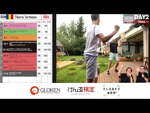Kendama World Cup Hatsukaichi 2021 Online - 3rd place - Tiberiu Terteleac 【けん玉ワールドカップ2021オンライン】