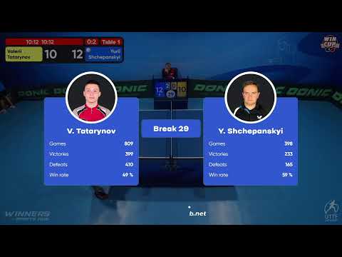 18:00 Valerii Tatarynov 0-3 Yurii Shchepanskyi West 3 WIN CUP 14.12.2022 | TABLE TENNIS WINCUP