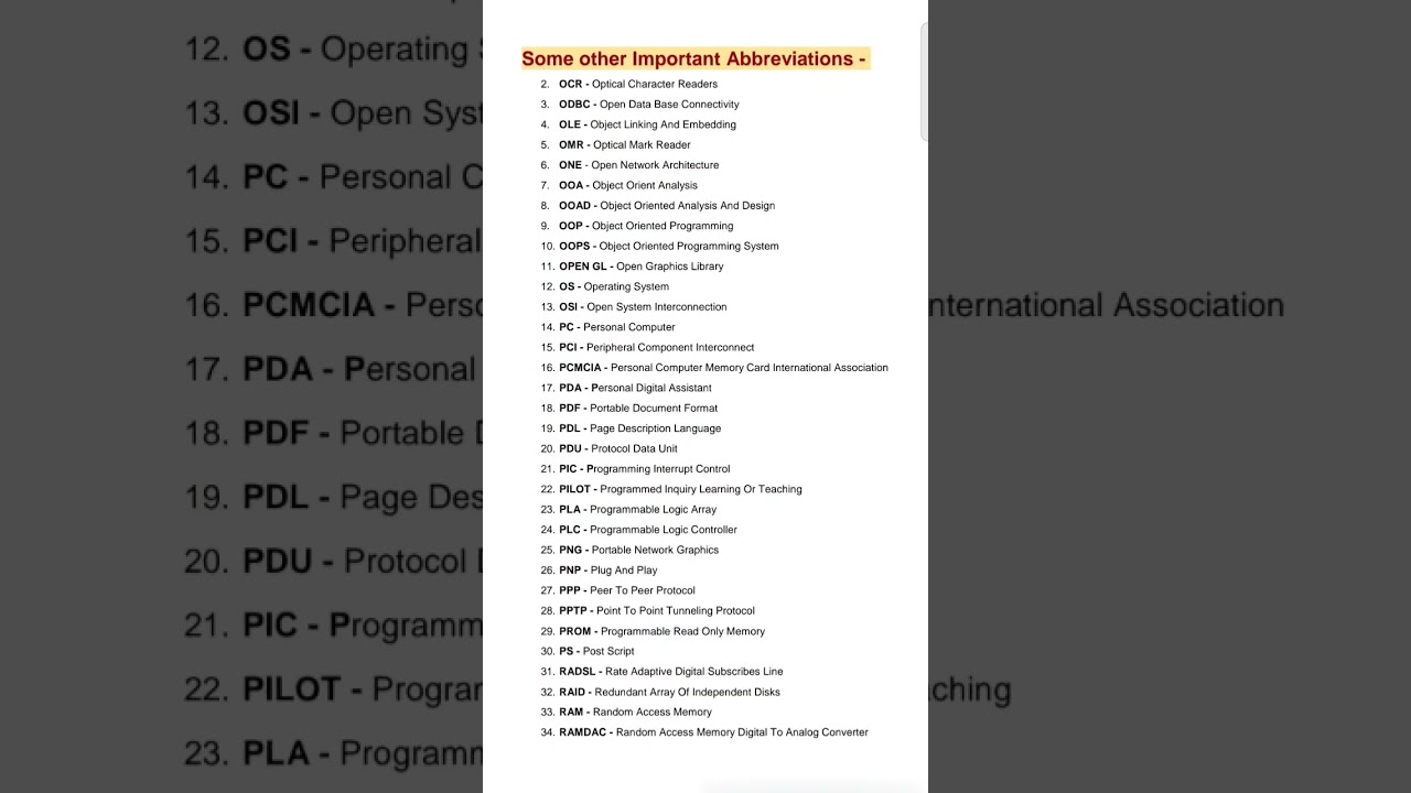 Computer Abbreviations computer Full form #computer #abbreviation #spstudywire