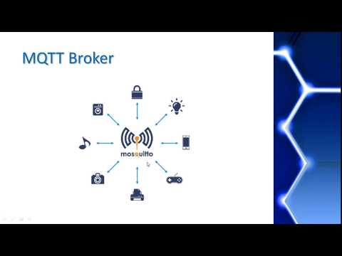 MQTT Tutorial 6 How to Create an MQTT Broker With CloudMQTT | MQTT using Mosquitto