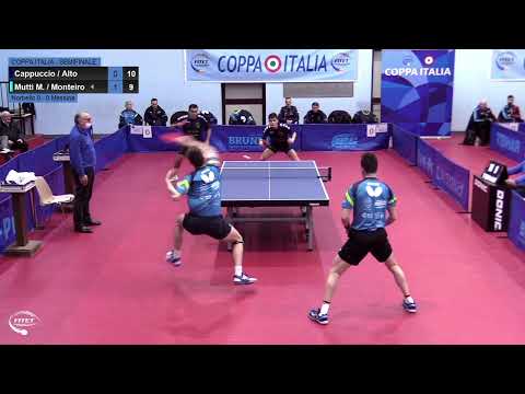 Monteiro/Mutti M.-Alto/Cappuccio M. (Messina-Norbello) | Semifinale Coppa Italia M 2023