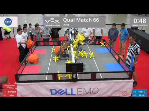 2017 VRC Arts Q66 - 81960B 93A vs 1961D 951A - 13 to 31