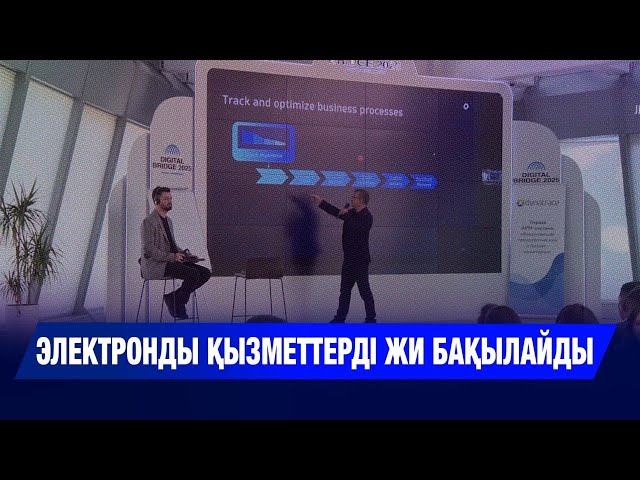 Dynatrace - әлемде кеңінен қолданылатын цифрлық бақылау жүйесі