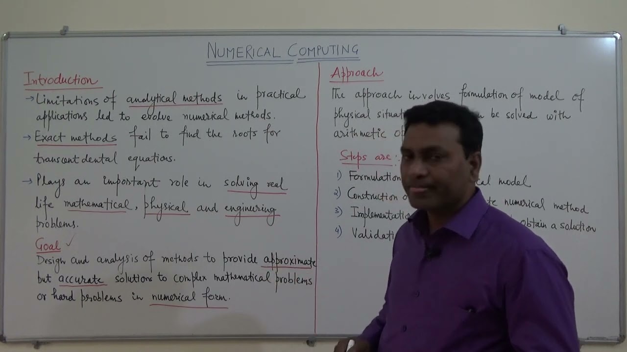 1. Introduction to Numerical Computing | Numerical Computing