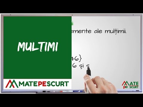 Multimi